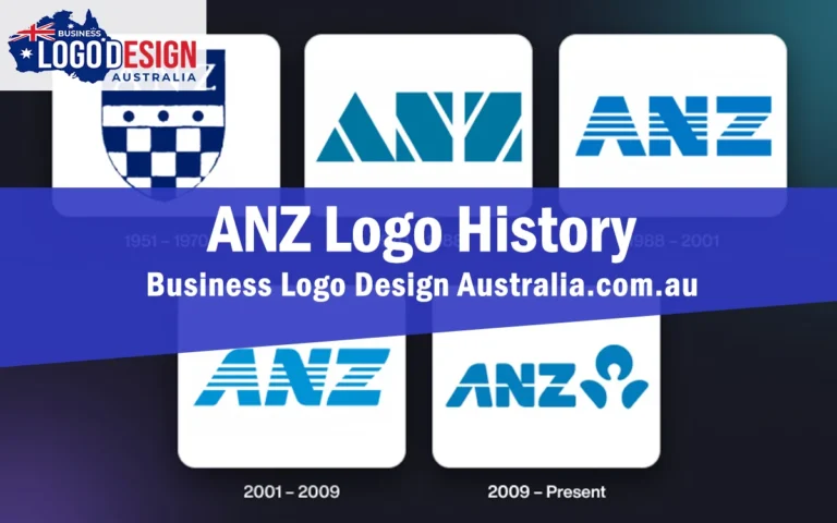 ANZ Logo History