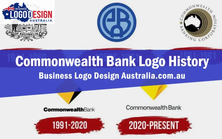 Commonwealth Bank Logo History