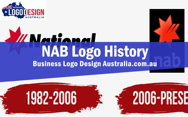 NAB Logo History